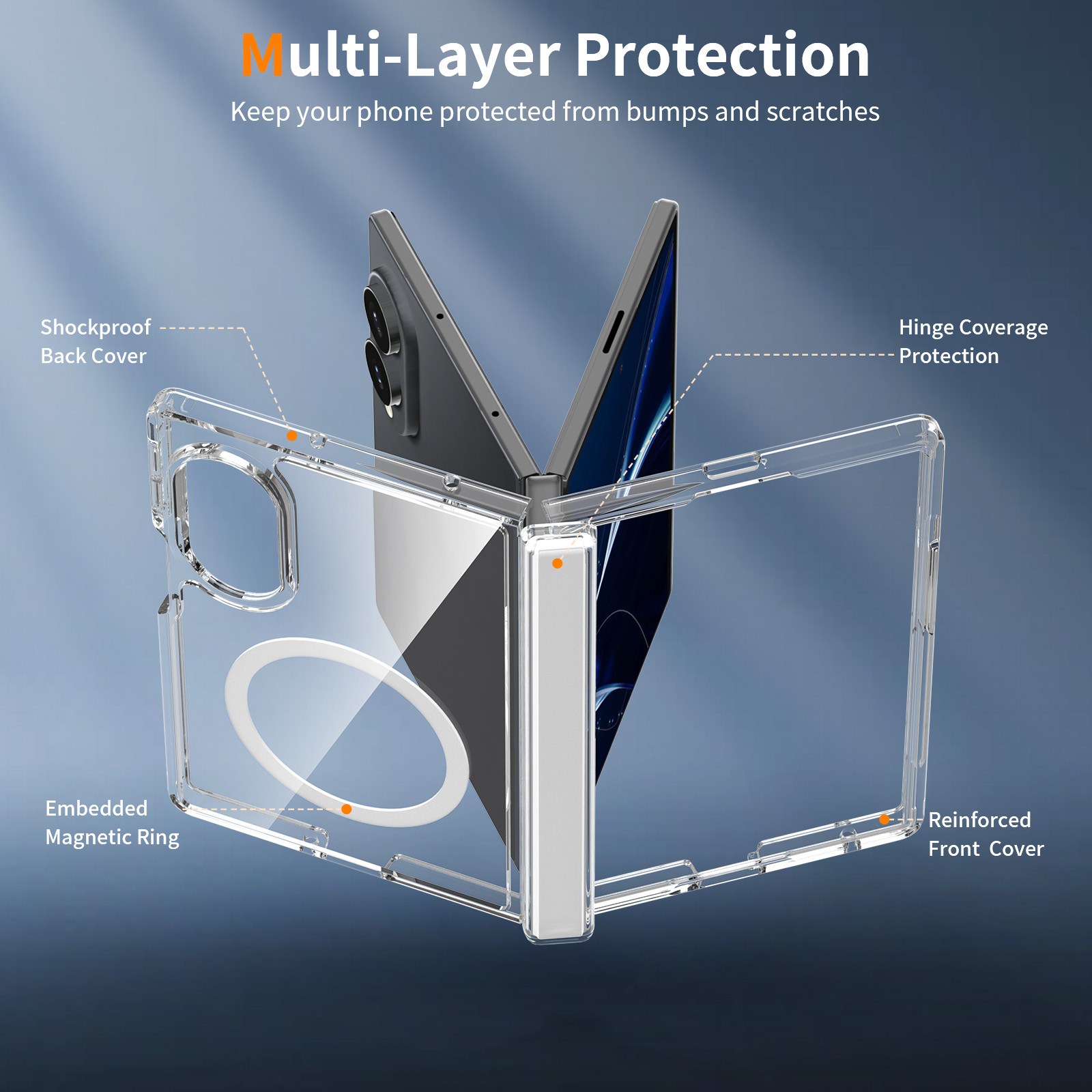 Magnetic Skin-feel Shockproof  - огляд і ціна Clear Magsafe Case