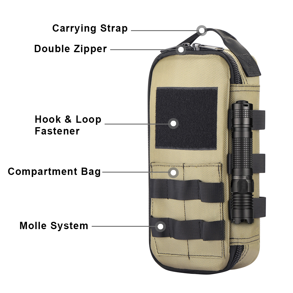 Tactical Utility EDC Pouch Hea - огляд і ціна Military Grade Case